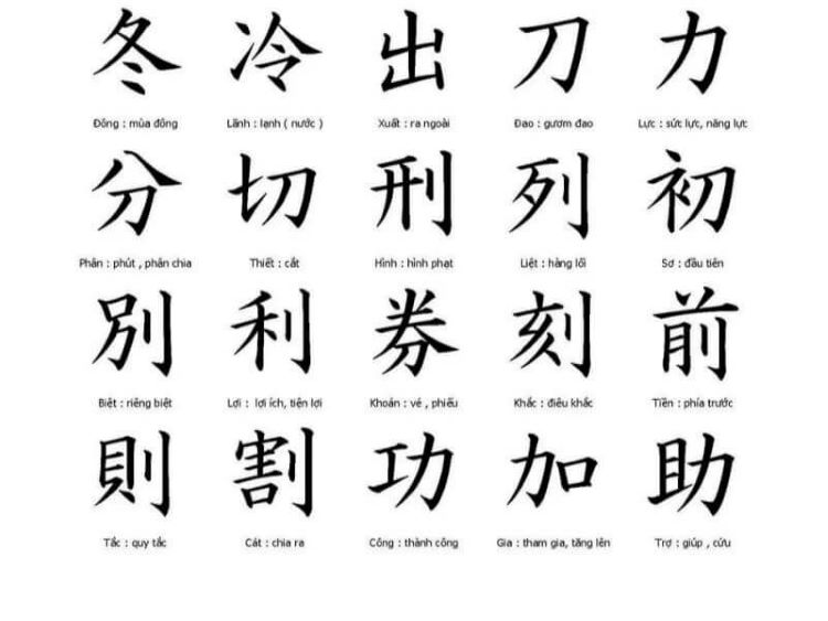 Bảng chữ cái tiếng Nhật Hiragana