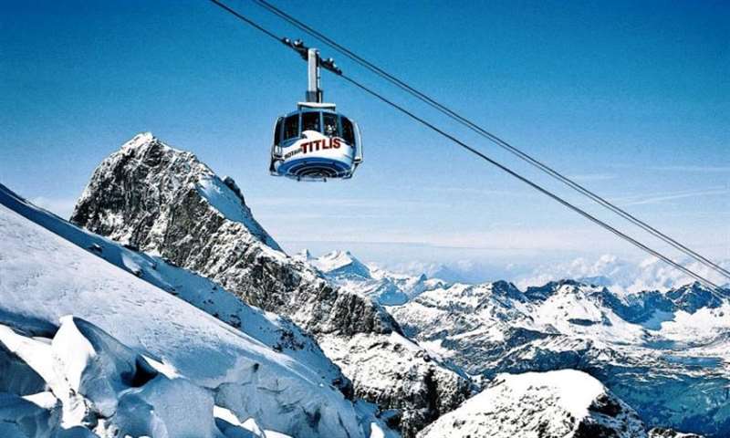 Tour du lịch vòng quanh châu Âu